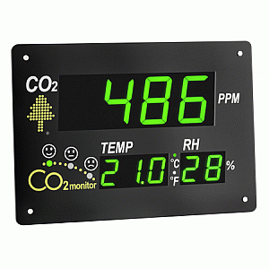 CO2 monitoring voor gezond binnenklimaat