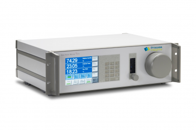 573 dauwpuntmeter - Process Insights